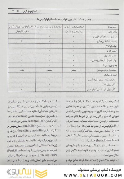 باکتری های بیماری زا