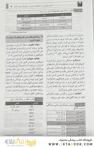هماتولوژی و بانک خون MLT