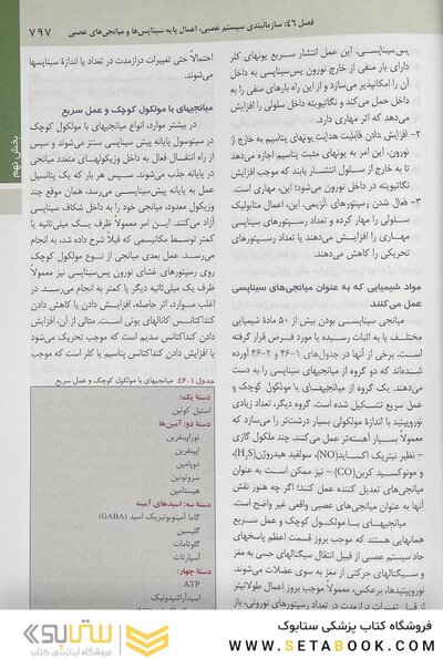 فیزیولوژی پزشکی گایتون و هال 2021 جلد 2  ( هارد )