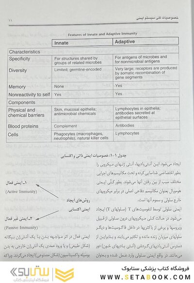 ایمونولوژی 4 استاد
