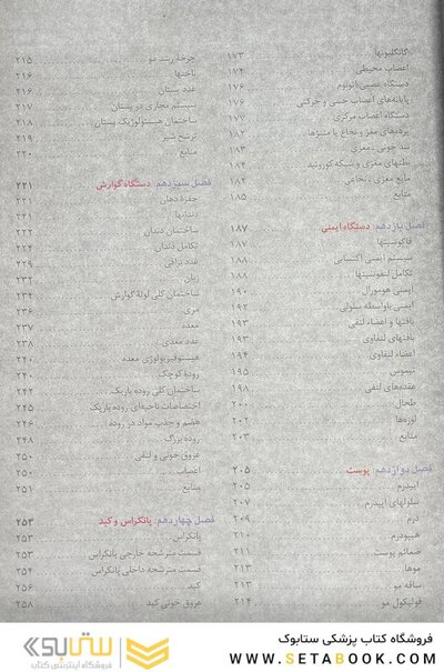 بافت شناسی سلیمانی راد