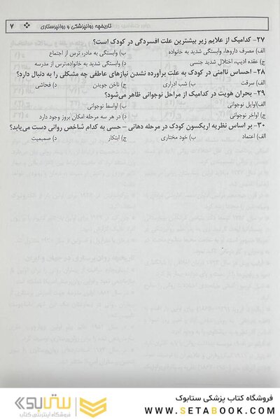 NVP نکات برتر پرستاری بهداشت روان