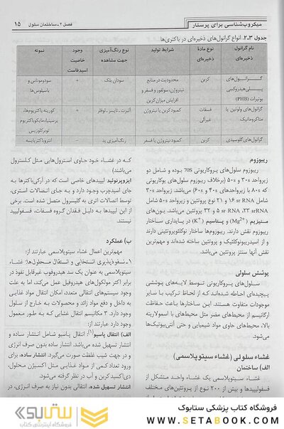 میکروب شناسی برای پرستار