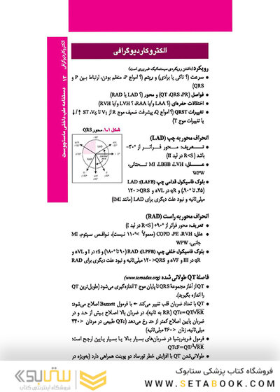 دستنامه طب داخلی ماساچوست 2020