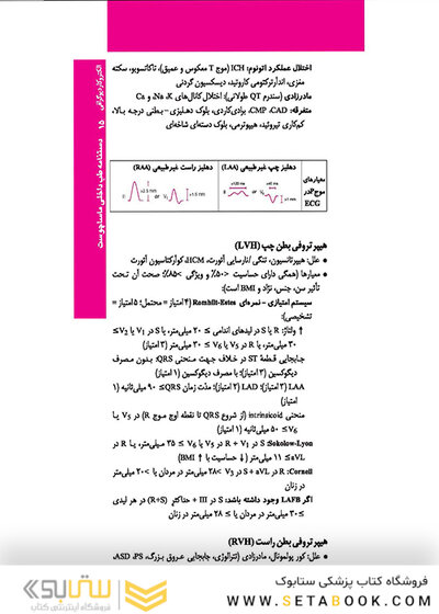 دستنامه طب داخلی ماساچوست 2020