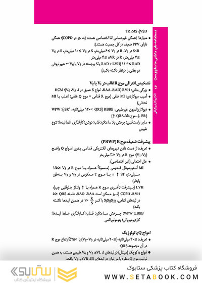 دستنامه طب داخلی ماساچوست 2020