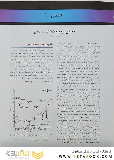 ایمپلنت دندانی میش 1 و 2