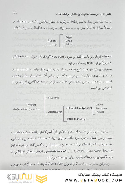 داده پردازی بهداشتی