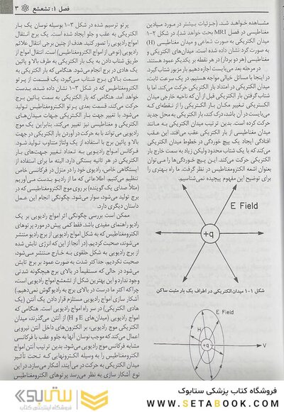 فیزیک رادیولوژی تشخیص کریستینسن گورابی