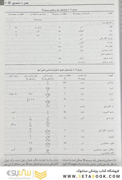 فیزیک رادیولوژی تشخیص کریستینسن گورابی