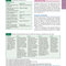 کتاب Basics of Anesthesia (بیهوشی میلر)