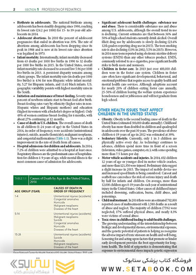 Nelson Essentials of Pediatrics