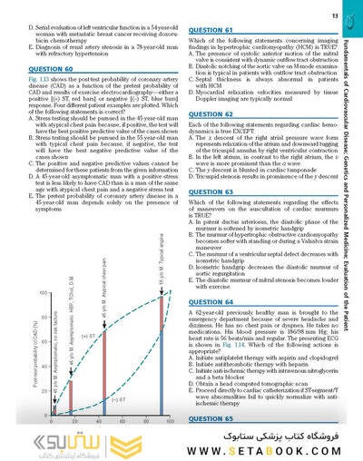 BRAUNWALD'S HEART DISEASE 2019