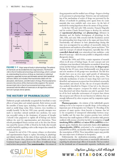 Basic and Clinical Pharmacology 14th Edition