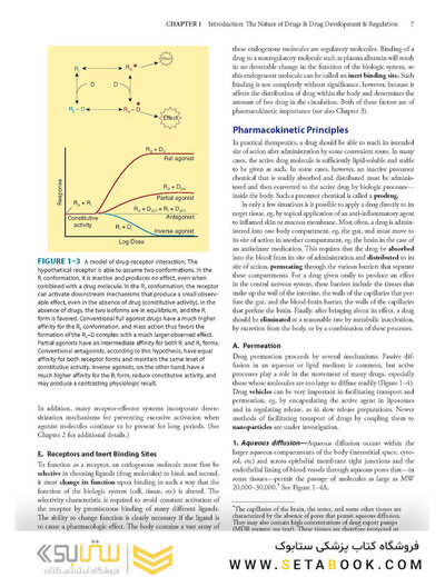 Basic and Clinical Pharmacology 14th Edition