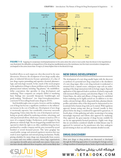 Basic and Clinical Pharmacology 14th Edition