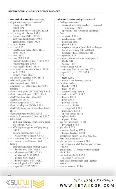ICD 10: International Statistical Classification of Diseases and Related Health Problems - 3-2-1Vol