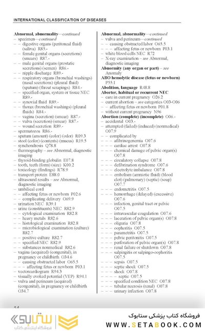 ICD 10: International Statistical Classification of Diseases and Related Health Problems - 3-2-1Vol