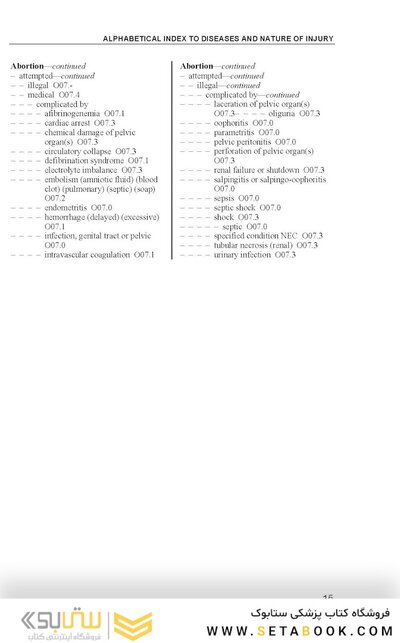 ICD 10: International Statistical Classification of Diseases and Related Health Problems - 3-2-1Vol