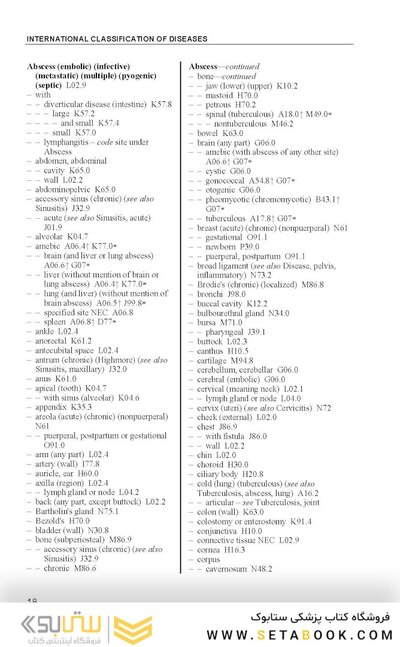 ICD 10: International Statistical Classification of Diseases and Related Health Problems - 3-2-1Vol
