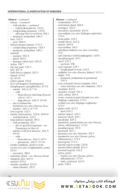 ICD 10: International Statistical Classification of Diseases and Related Health Problems - 3-2-1Vol