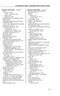ICD 10: International Statistical Classification of Diseases and Related Health Problems - 3-2-1Vol
