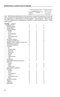 ICD 10: International Statistical Classification of Diseases and Related Health Problems - 3-2-1Vol