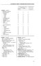 ICD 10: International Statistical Classification of Diseases and Related Health Problems - 3-2-1Vol