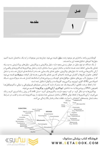 AGK جامع سلولی و مولکولی عرب