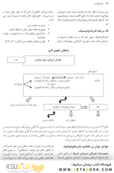 فارماکولوژی برای رشته های پرستاری مامایی، بهداشت و اتاق عمل