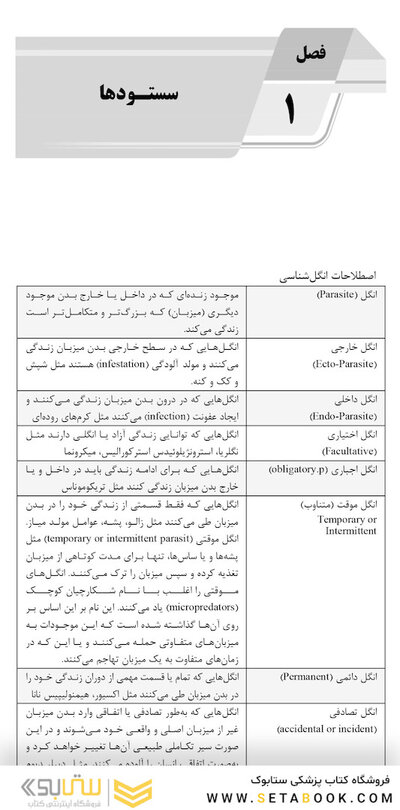 میانبر الگوریتم انگل شناسی (کرم شناسی و تک یاخته شناسی)