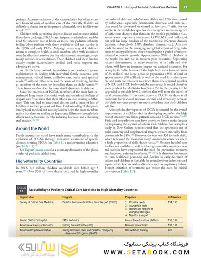Fuhrman and Zimmerman's Pediatric Critical Care 6th Edicion 2022