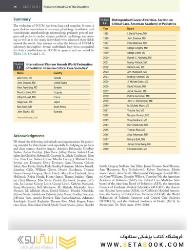 Fuhrman and Zimmerman's Pediatric Critical Care 6th Edicion 2022