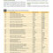 Fuhrman and Zimmerman's Pediatric Critical Care 6th Edicion 2022