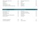 First Aid for the USMLE Step 1 2022