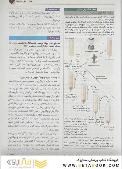 بیولوژی کمپبل 2021 سلول جلد 2