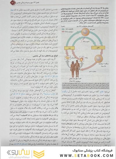 بیولوژی کمپبل 2021 ژنتیک جلد 3