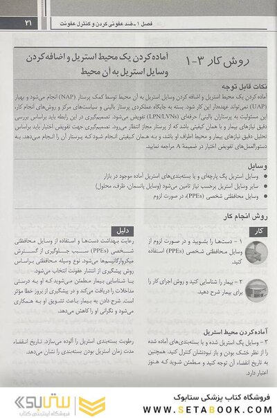 اصول و مهارتهای پرستاری تایلور 2019