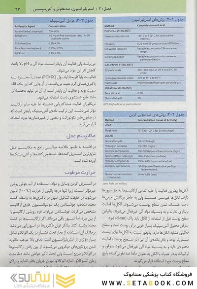 میکروب شناسی پزشکی مورای باکتری شناسی 2021