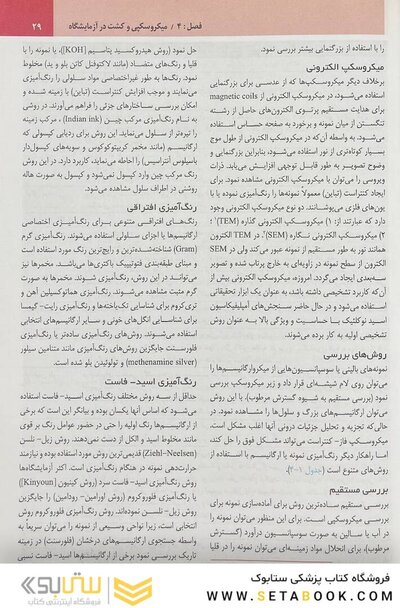 میکروب شناسی پزشکی مورای باکتری شناسی 2021