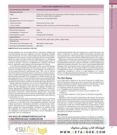همراه باویدئو Dermatology Bolognia