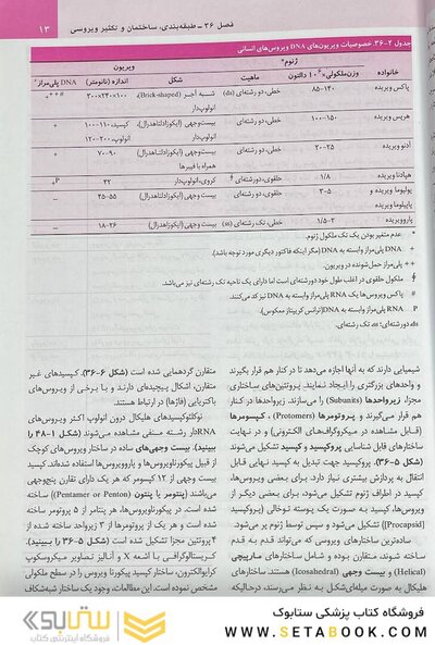 میکروب شناسی پزشکی مورای 2021 ویروس شناسی