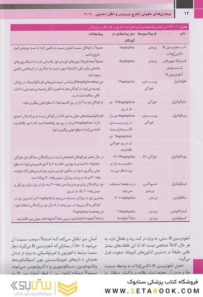 بیماری های عفونی (قارچ، ویروس و انگل) نلسون 2020