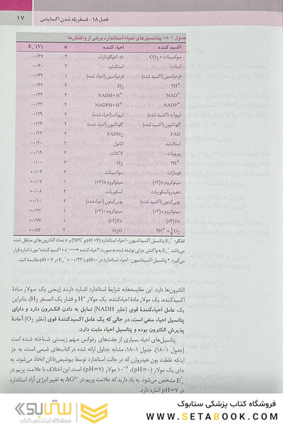 بیوشیمی استرایر 2019 جلد دوم
