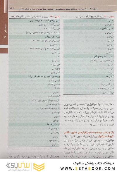 فیزیولوژی پزشکی گایتون و هال 2021 جلد2 هارد