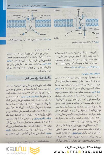 QR مرجع خلاصه فیزیولوژی پزشکی گایتون هال 2021
