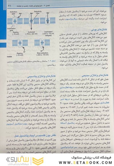 QR مرجع خلاصه فیزیولوژی پزشکی گایتون هال 2021