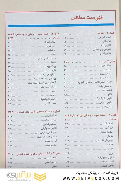 آناتومی بالینی اسنل تنه 2019