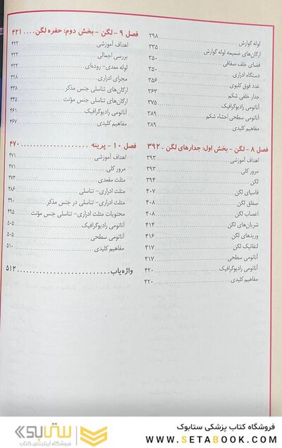 آناتومی بالینی اسنل تنه 2019