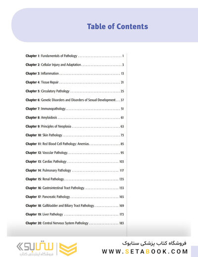 USMLE Step 1 Lecture Notes 2022: 7-Book Set